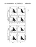 HUMAN MONOCLONAL ANTI-CTLA4 ANTIBODIES IN CANCER TREATMENT diagram and image