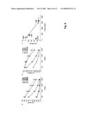 HUMAN MONOCLONAL ANTI-CTLA4 ANTIBODIES IN CANCER TREATMENT diagram and image