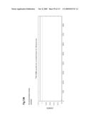 NUCLEIC ACIDS AND CORRESPONDING PROTEINS ENTITLED 282P1G3 USEFUL IN TREATMENT AND DETECTION OF CANCER diagram and image