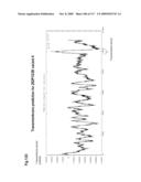 NUCLEIC ACIDS AND CORRESPONDING PROTEINS ENTITLED 282P1G3 USEFUL IN TREATMENT AND DETECTION OF CANCER diagram and image