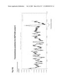 NUCLEIC ACIDS AND CORRESPONDING PROTEINS ENTITLED 282P1G3 USEFUL IN TREATMENT AND DETECTION OF CANCER diagram and image