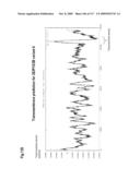 NUCLEIC ACIDS AND CORRESPONDING PROTEINS ENTITLED 282P1G3 USEFUL IN TREATMENT AND DETECTION OF CANCER diagram and image