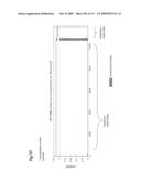 NUCLEIC ACIDS AND CORRESPONDING PROTEINS ENTITLED 282P1G3 USEFUL IN TREATMENT AND DETECTION OF CANCER diagram and image