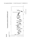 NUCLEIC ACIDS AND CORRESPONDING PROTEINS ENTITLED 282P1G3 USEFUL IN TREATMENT AND DETECTION OF CANCER diagram and image