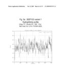 NUCLEIC ACIDS AND CORRESPONDING PROTEINS ENTITLED 282P1G3 USEFUL IN TREATMENT AND DETECTION OF CANCER diagram and image