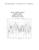 NUCLEIC ACIDS AND CORRESPONDING PROTEINS ENTITLED 282P1G3 USEFUL IN TREATMENT AND DETECTION OF CANCER diagram and image