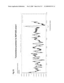 NUCLEIC ACIDS AND CORRESPONDING PROTEINS ENTITLED 282P1G3 USEFUL IN TREATMENT AND DETECTION OF CANCER diagram and image