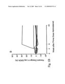 IMMUNOMODULATION FOR AUTOIMMUNE TYPE-2 DIABETES diagram and image