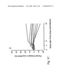 IMMUNOMODULATION FOR AUTOIMMUNE TYPE-2 DIABETES diagram and image