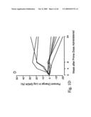 IMMUNOMODULATION FOR AUTOIMMUNE TYPE-2 DIABETES diagram and image