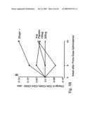 IMMUNOMODULATION FOR AUTOIMMUNE TYPE-2 DIABETES diagram and image