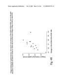 IMMUNOMODULATION FOR AUTOIMMUNE TYPE-2 DIABETES diagram and image