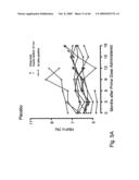 IMMUNOMODULATION FOR AUTOIMMUNE TYPE-2 DIABETES diagram and image