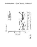 IMMUNOMODULATION FOR AUTOIMMUNE TYPE-2 DIABETES diagram and image