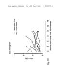 IMMUNOMODULATION FOR AUTOIMMUNE TYPE-2 DIABETES diagram and image