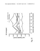 IMMUNOMODULATION FOR AUTOIMMUNE TYPE-2 DIABETES diagram and image