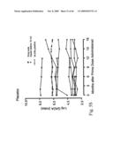 IMMUNOMODULATION FOR AUTOIMMUNE TYPE-2 DIABETES diagram and image