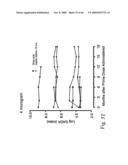 IMMUNOMODULATION FOR AUTOIMMUNE TYPE-2 DIABETES diagram and image