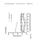 IMMUNOMODULATION FOR AUTOIMMUNE TYPE-2 DIABETES diagram and image