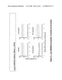 IMMUNOMODULATION FOR AUTOIMMUNE TYPE-2 DIABETES diagram and image