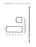 IMMUNOMODULATION FOR AUTOIMMUNE TYPE-2 DIABETES diagram and image