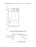 PROTEIN-BASED STREPTOCOCCUS PNEUMONIAE VACCINES diagram and image