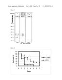 PROTEIN-BASED STREPTOCOCCUS PNEUMONIAE VACCINES diagram and image