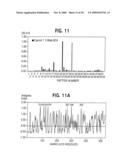 Papilloma virus vaccine diagram and image