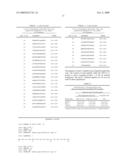 Papilloma virus vaccine diagram and image