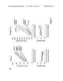 MEANS FOR INHIBITING THE EXPRESSION OF CD31 diagram and image