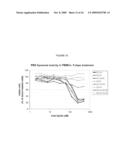 ENDOPLASMIC RETICULUM TARGETING LIPOSOMES diagram and image