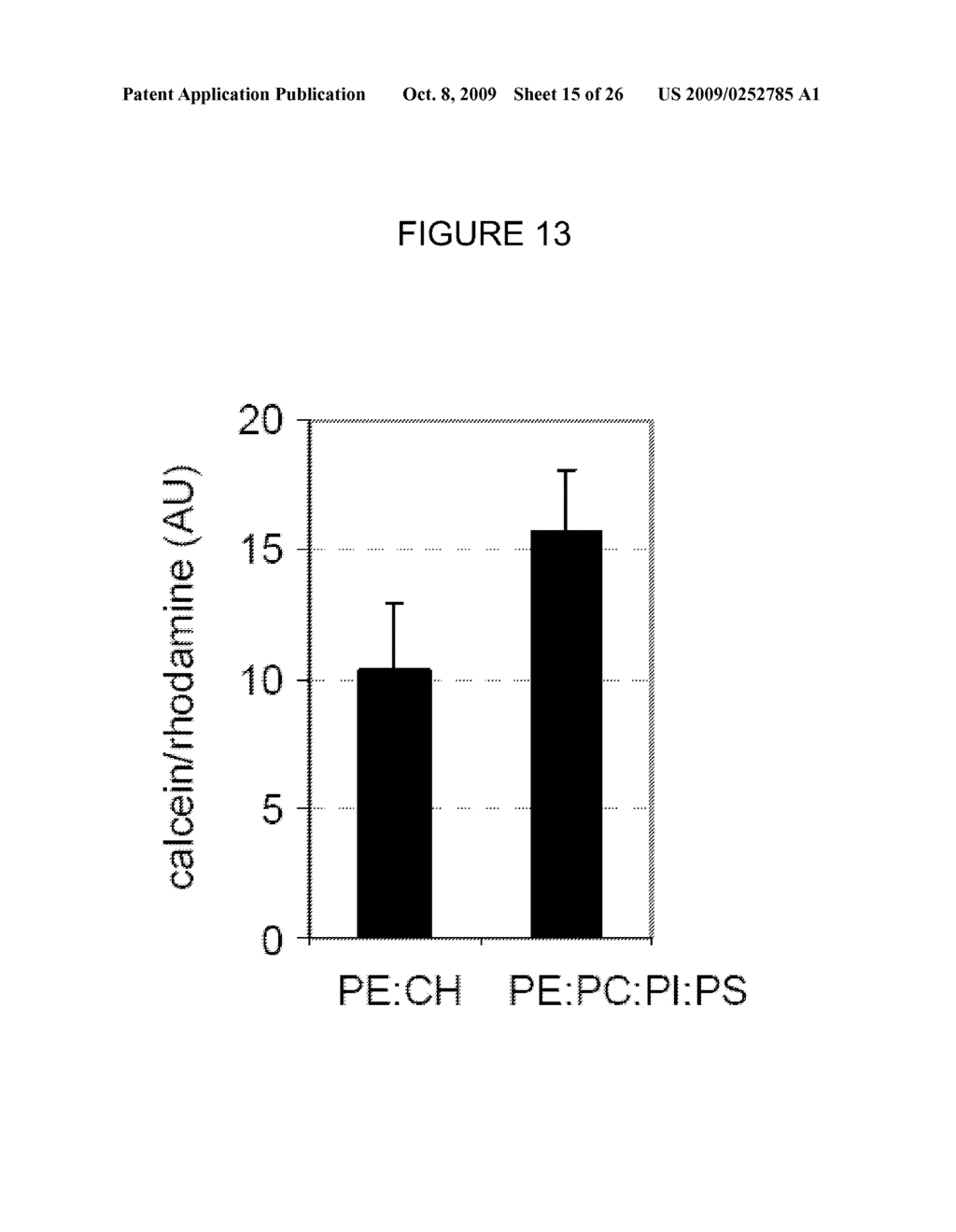 ENDOPLASMIC RETICULUM TARGETING LIPOSOMES - diagram, schematic, and image 16