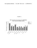 ENDOPLASMIC RETICULUM TARGETING LIPOSOMES diagram and image