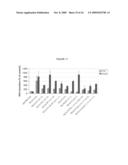 ENDOPLASMIC RETICULUM TARGETING LIPOSOMES diagram and image