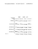 Use of a Biologically Active Blood Serum for the Treatment of a Disorder Characterized in a Reduced Function of a GABA Receptor diagram and image