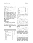 NUTRITIONAL SUPPLEMENT FOR THE PREVENTION OF CARDIOVASCULAR DISEASE, ALZHEIMER S DISEASE, DIABETES, AND REGULATION AND REDUCTION OF BLOOD SUGAR AND INSULIN RESISTANCE diagram and image