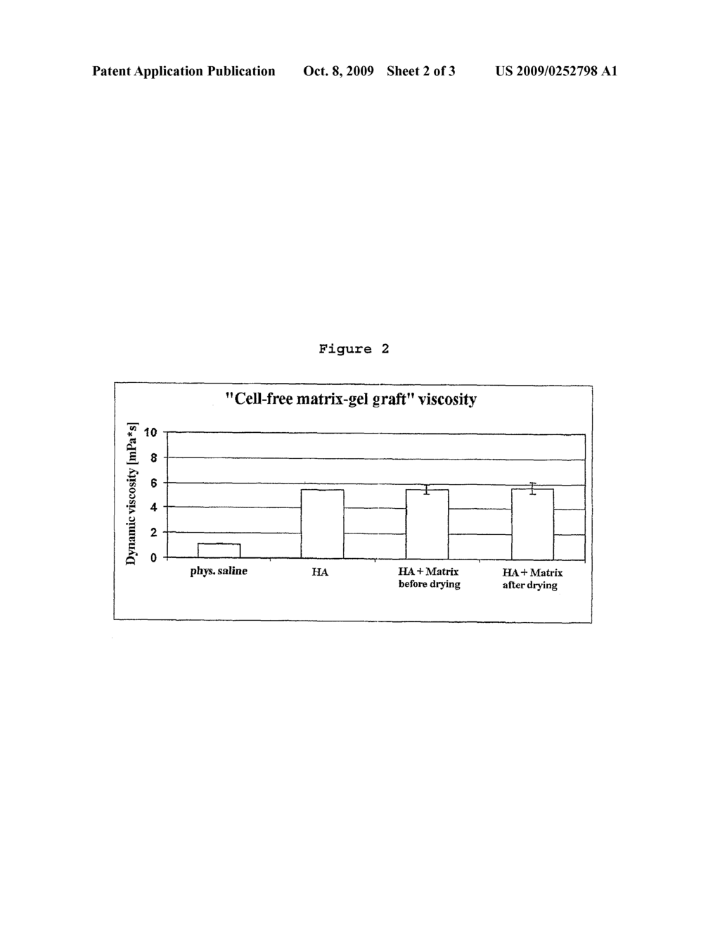 MATRIX-GEL GRAFT WITHOUT CELLS - diagram, schematic, and image 03