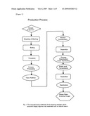 BREWING VINEGAR AND IT S MANUFACTURING METHOD diagram and image