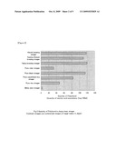 BREWING VINEGAR AND IT S MANUFACTURING METHOD diagram and image