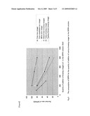 BREWING VINEGAR AND IT S MANUFACTURING METHOD diagram and image