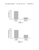 APPARATUS, SYSTEMS, AND METHODS OF EXTENDING USEFUL LIFE OF FOOD TREATING MEDIA BY INHIBITING DEGRADATION THEREOF diagram and image