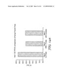 APPARATUS, SYSTEMS, AND METHODS OF EXTENDING USEFUL LIFE OF FOOD TREATING MEDIA BY INHIBITING DEGRADATION THEREOF diagram and image