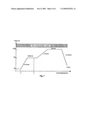 METHOD FOR THE PRODUCTION OF A SANDWICH COMPONENT HAVING A HONEYCOMB CORE AND THE SANDWICH COMPONENT OBTAINED IN THIS WAY diagram and image