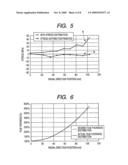 MULTILAYER FILM REFLECTOR diagram and image