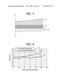 MULTILAYER FILM REFLECTOR diagram and image