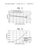 MULTILAYER FILM REFLECTOR diagram and image