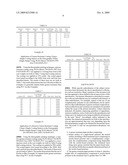 GREASE-RESISTANT FILMS AND COATINGS diagram and image