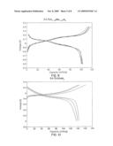 Electrochemical Cell diagram and image