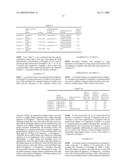 NON-AQUEOUS ELECTROLYTE AND NON-AQUEOUS ELECTROLYTE SECONDARY BATTERY USING THE SAME diagram and image