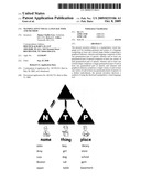 MANIPULATIVE VISUAL LANGUAGE TOOL AND METHOD diagram and image